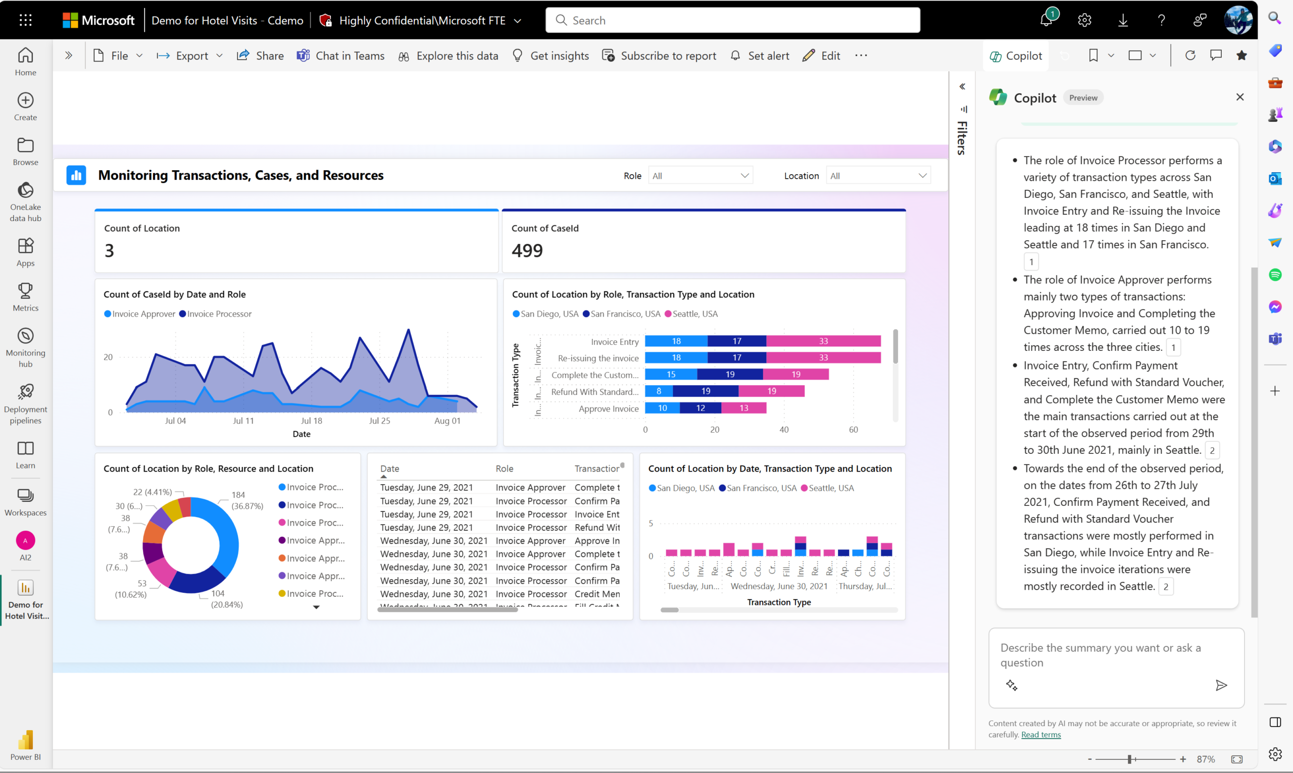 Guía de IA Responsable para Dynamics 365 SCM